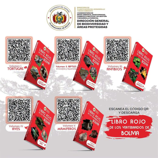 libro rojo de vestrebrado de bolivia